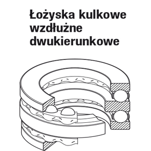 łożyska kulkowe wzdłużne  dwukierunkowe